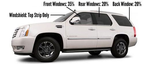 Kentucky Auto Window Tinting Laws